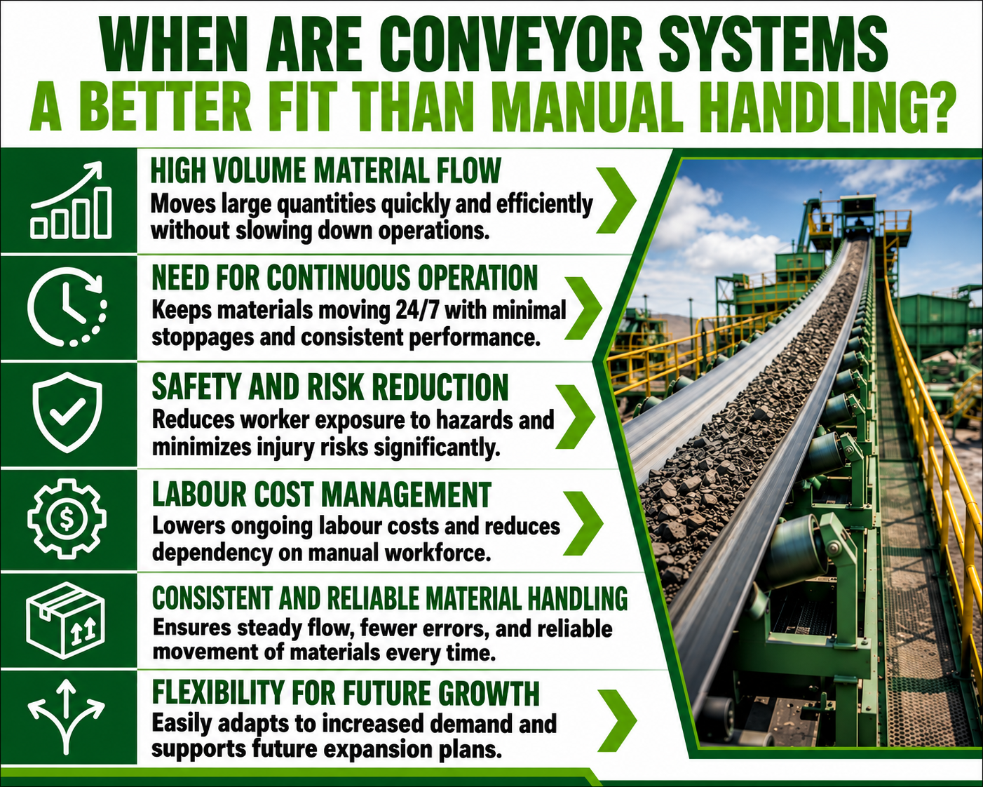Conveyor Systems